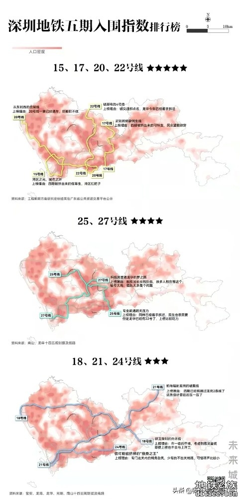 回头看预测，有些人真的料事如神