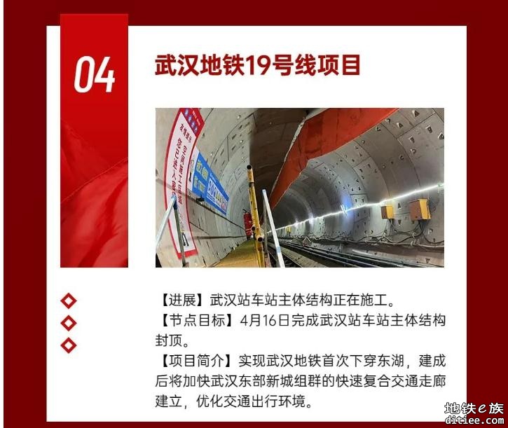 重大进展：武汉地铁19号线7座车站全部封顶-附4月份进度230418