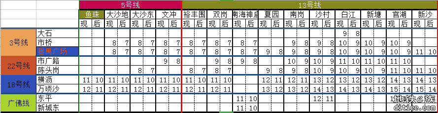 臆测行事，一切都没有根据，1楼水浸，内容在2-3楼