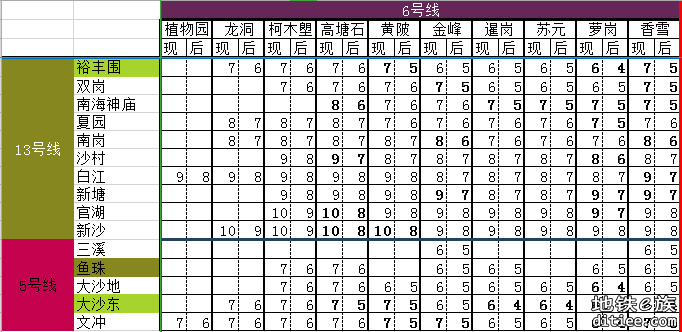 臆测行事，一切都没有根据，1楼水浸，内容在2-3楼