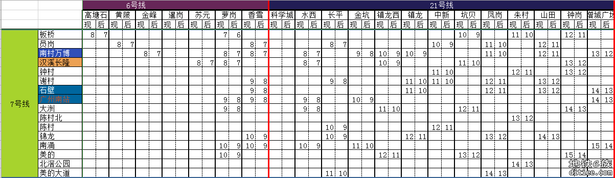 臆测行事，一切都没有根据，1楼水浸，内容在2-3楼