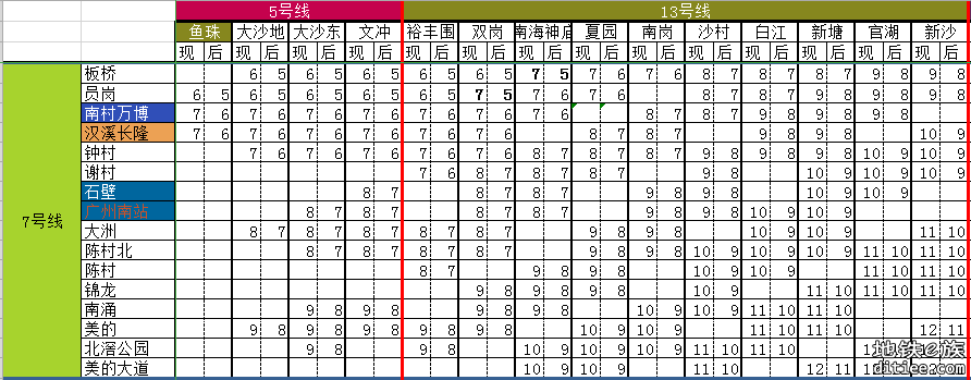 臆测行事，一切都没有根据，1楼水浸，内容在2-3楼