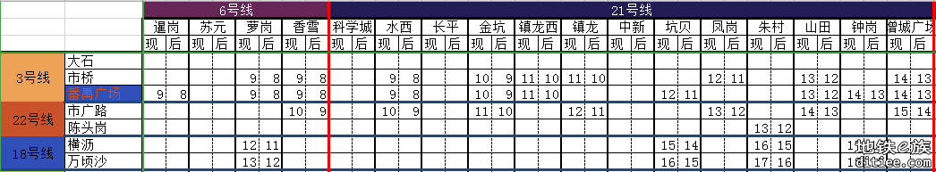 臆测行事，一切都没有根据，1楼水浸，内容在2-3楼