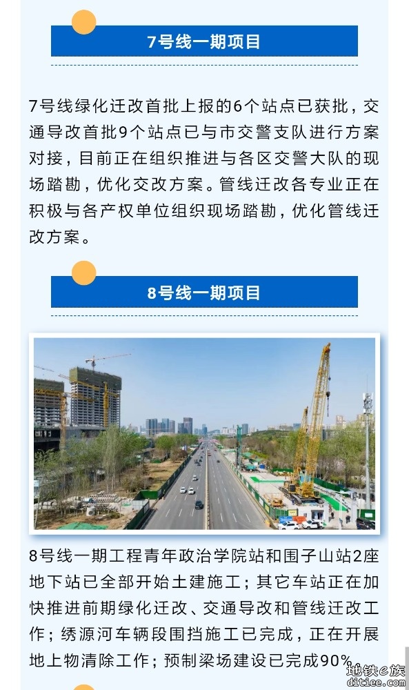 济南轨道交通二期建设最新进展