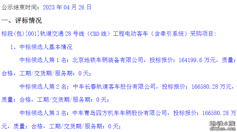 北京轨道交通28号线（CBD线）车辆（含牵引）中标结果
