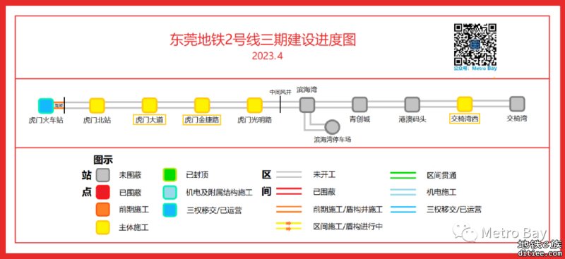 东莞地铁在建线路建设进度图【2023年4月】