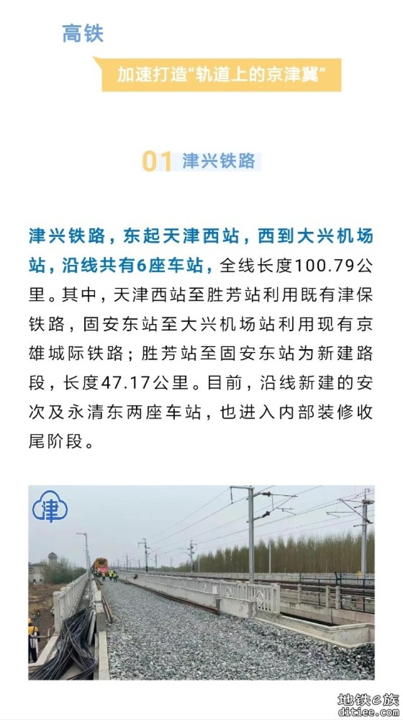 天津轨道交通建设最新进展