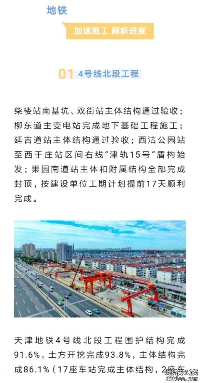 天津轨道交通建设最新进展
