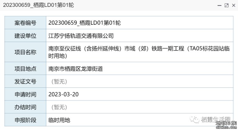 宁扬城际（南京段）又一项目部挂牌啦