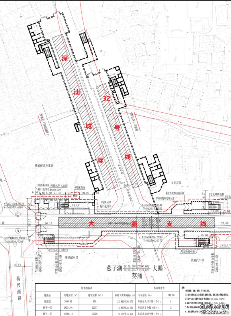 深圳市城市轨道交通32号线一期工程可行性研究和勘察设计总承包项目