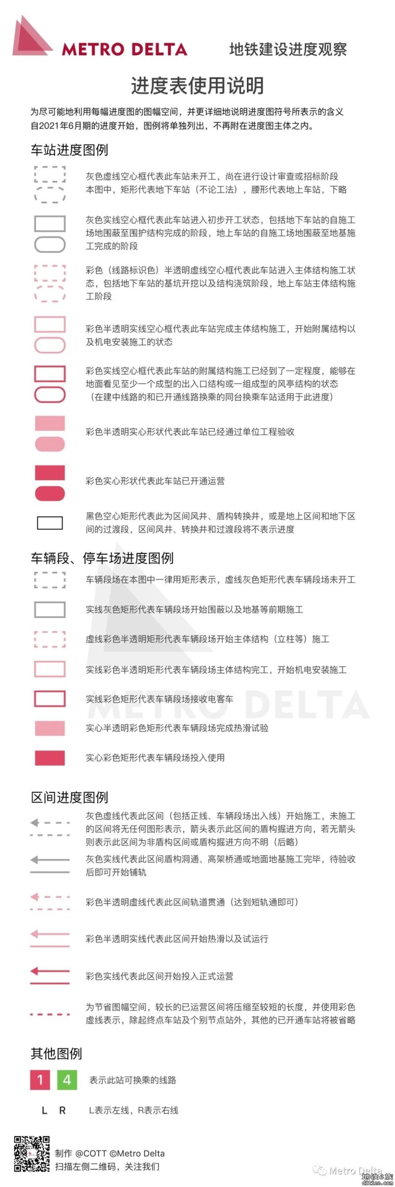 2023年4月南京市地铁线路建设进度（上）