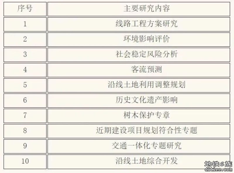 广州26线顺德段招标成功，德胜中心接入广州地铁