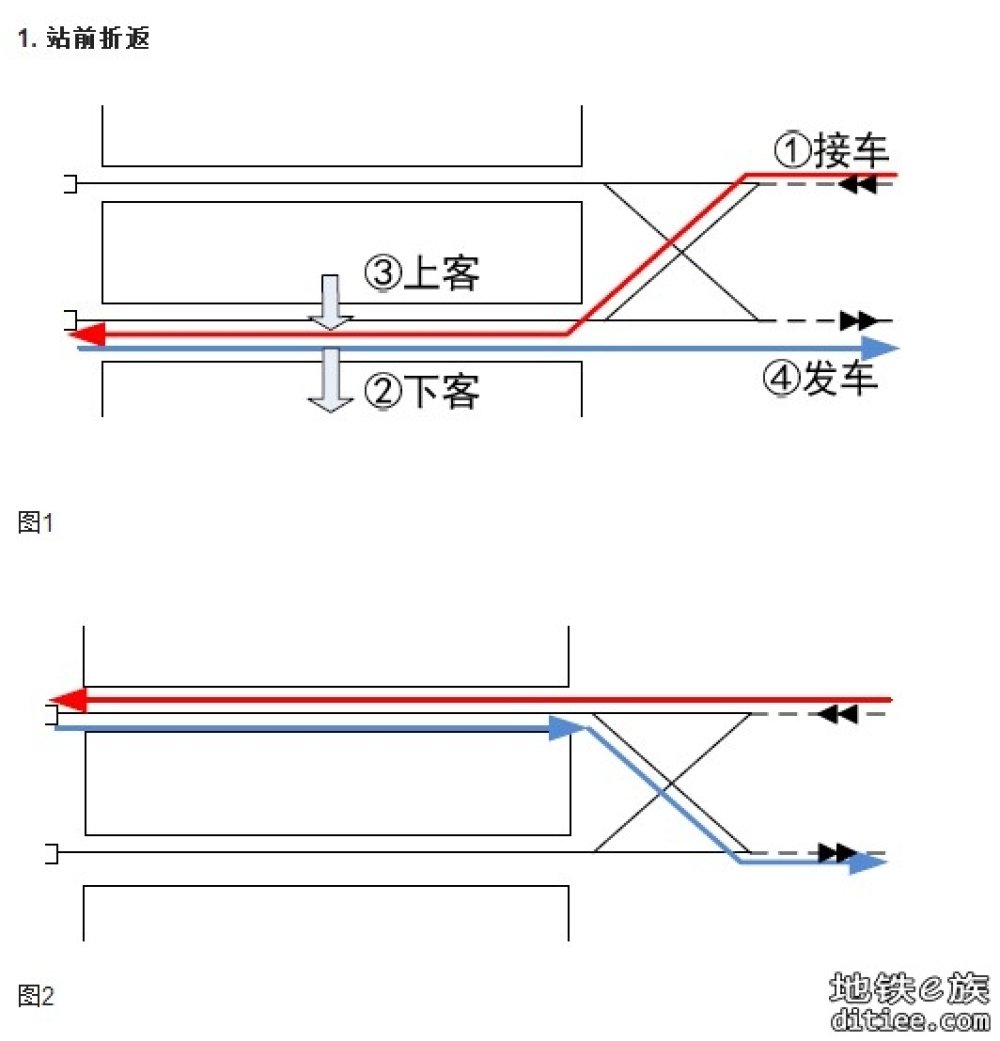 2023年12底开通为假消息