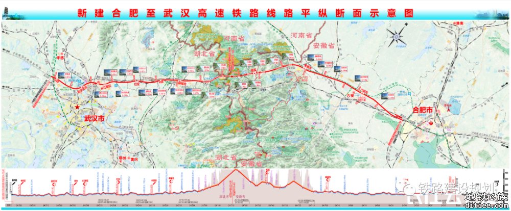总投资793亿！湖北启动沿江高铁合肥至武汉段建设