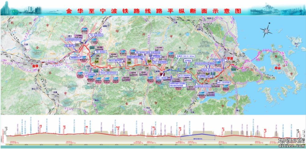 首条“双层高箱集装箱”运输铁路试验段铺轨贯通