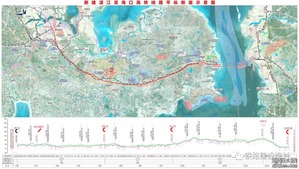 新建南北轮渡站！湛江至海口高铁用海预审等专题招标