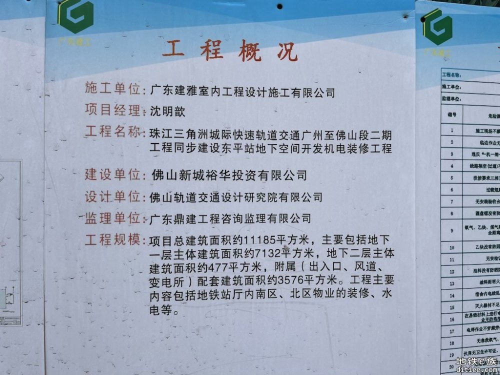 广佛南环顺德北站出入口现状 下