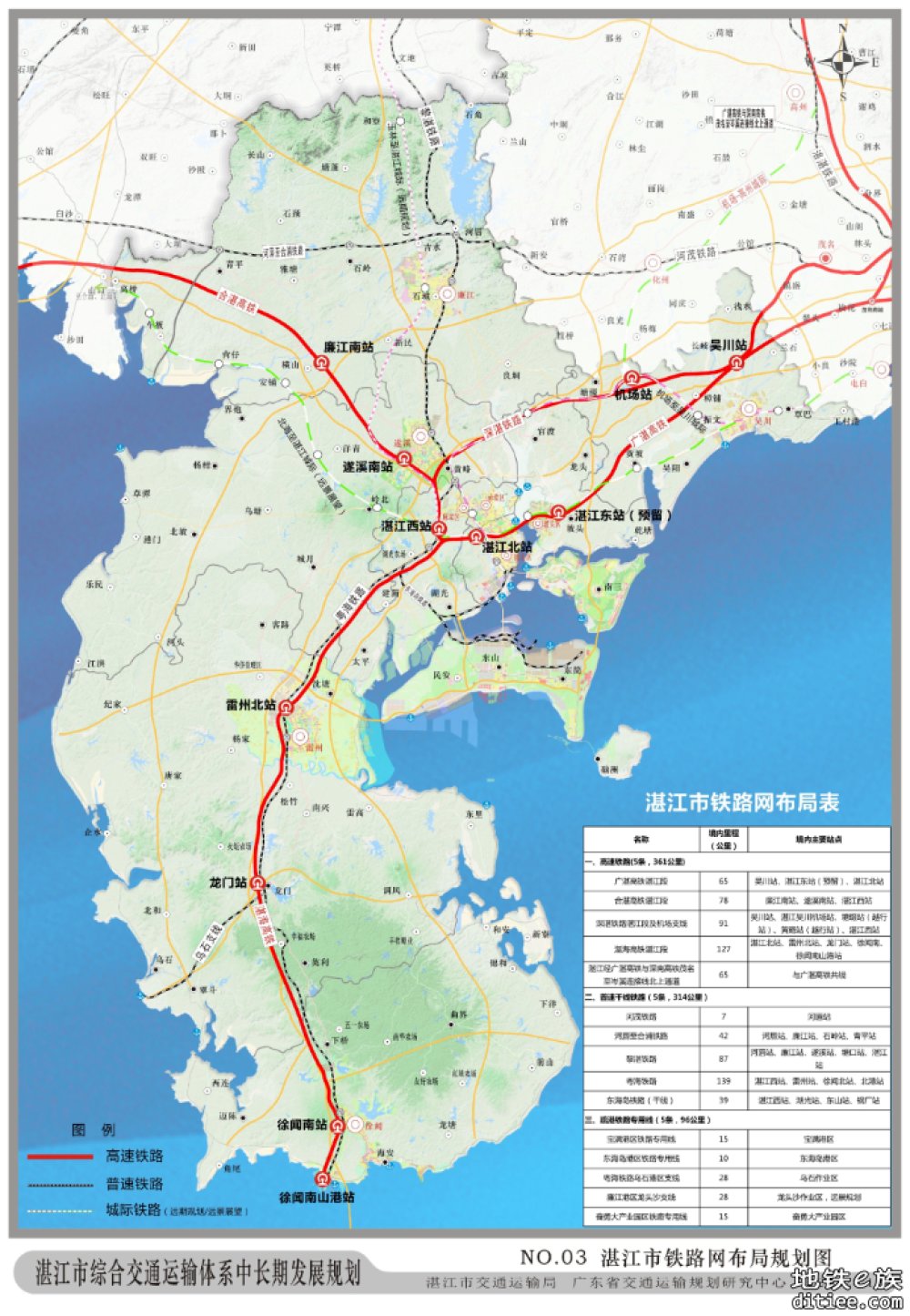 海南：全力推进湛海高铁项目年内开工建设