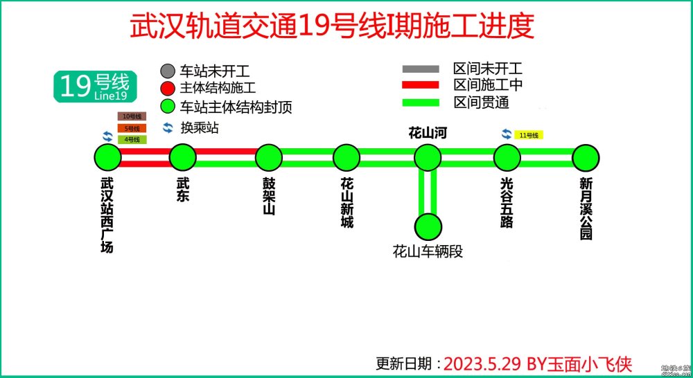 武汉地铁19号线风武区间右线贯通-附5月最新进度230510