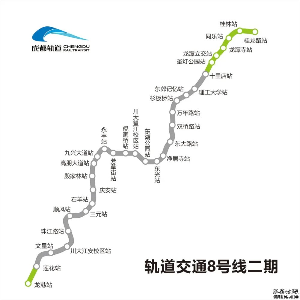 成都地铁8号线二期短轨通！