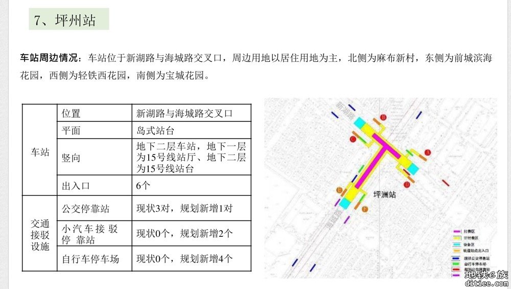 【yy向】五期线路预计加站