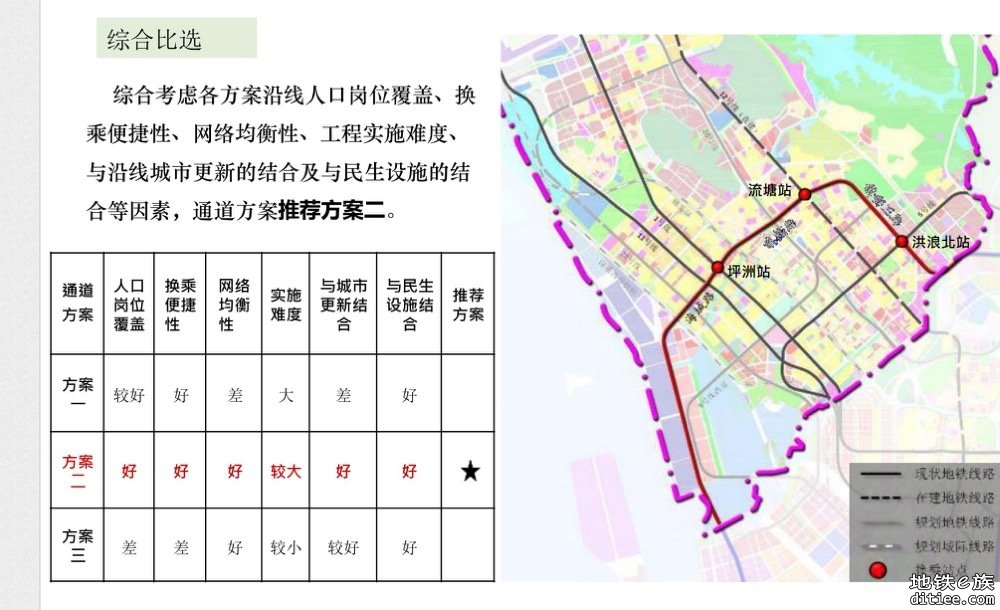 五期获批 和15加站问题