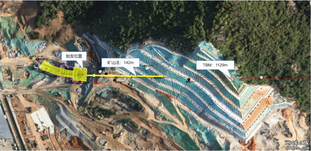 深圳8号线三期首条试车线矿山法暗挖隧道正式开始施工