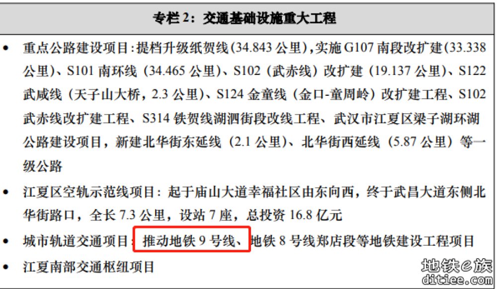 地铁9号线最新动静