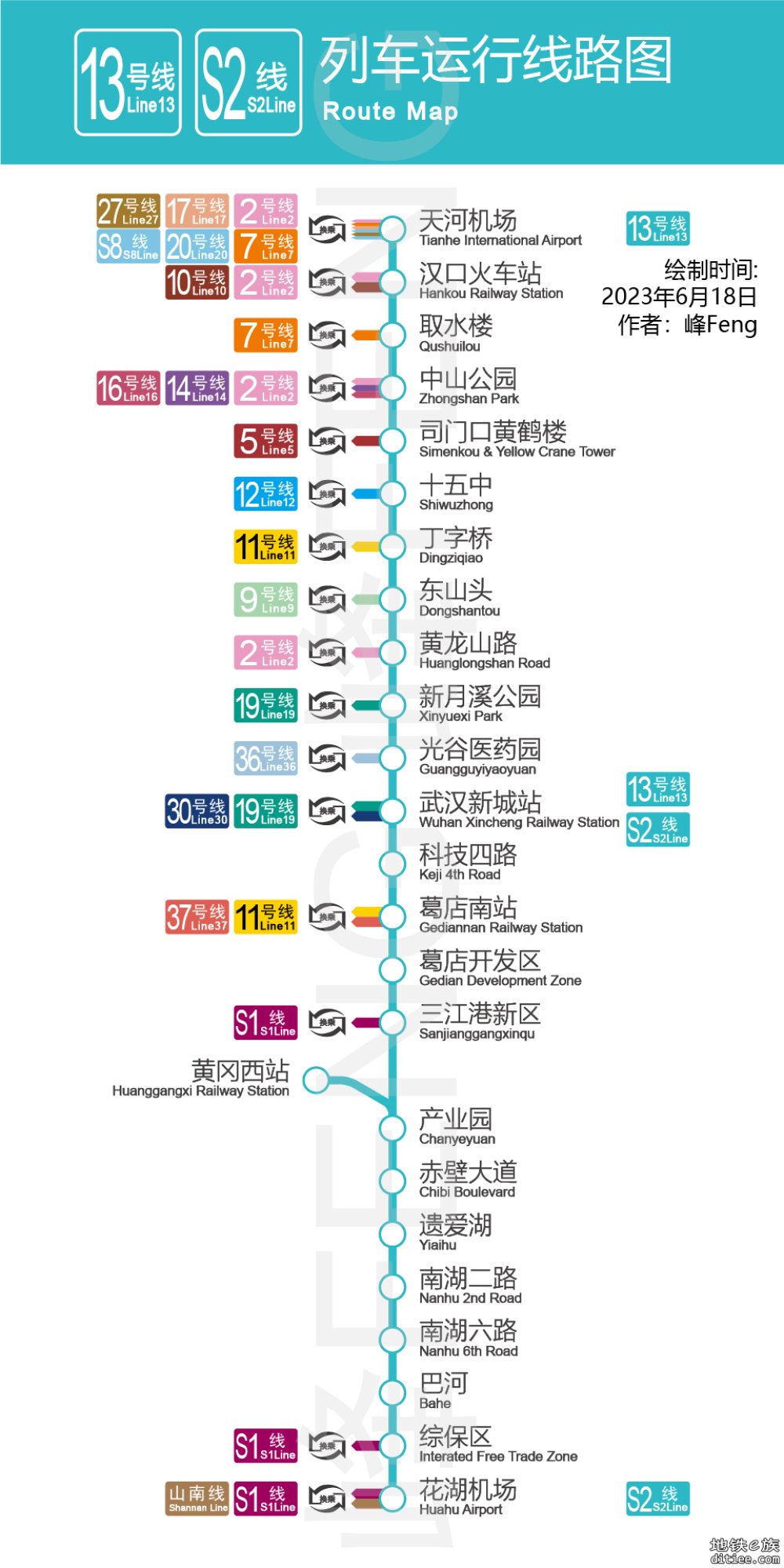 他山之石，四大省会地铁，武汉的规划为什么那么烂？