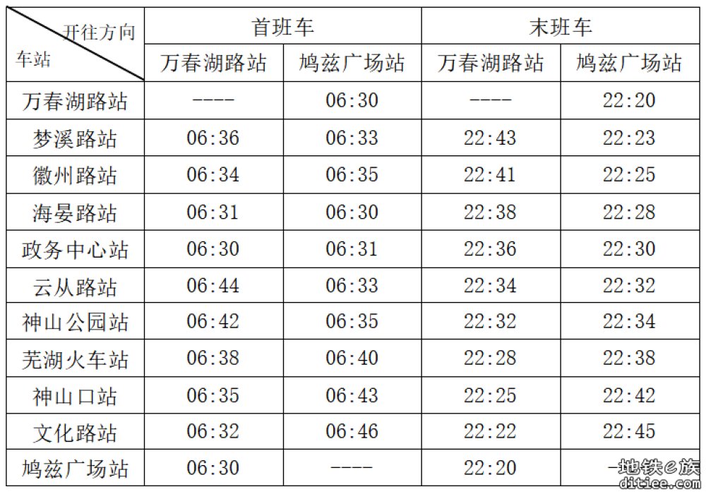 芜湖轨道:这些时段运营时间延长