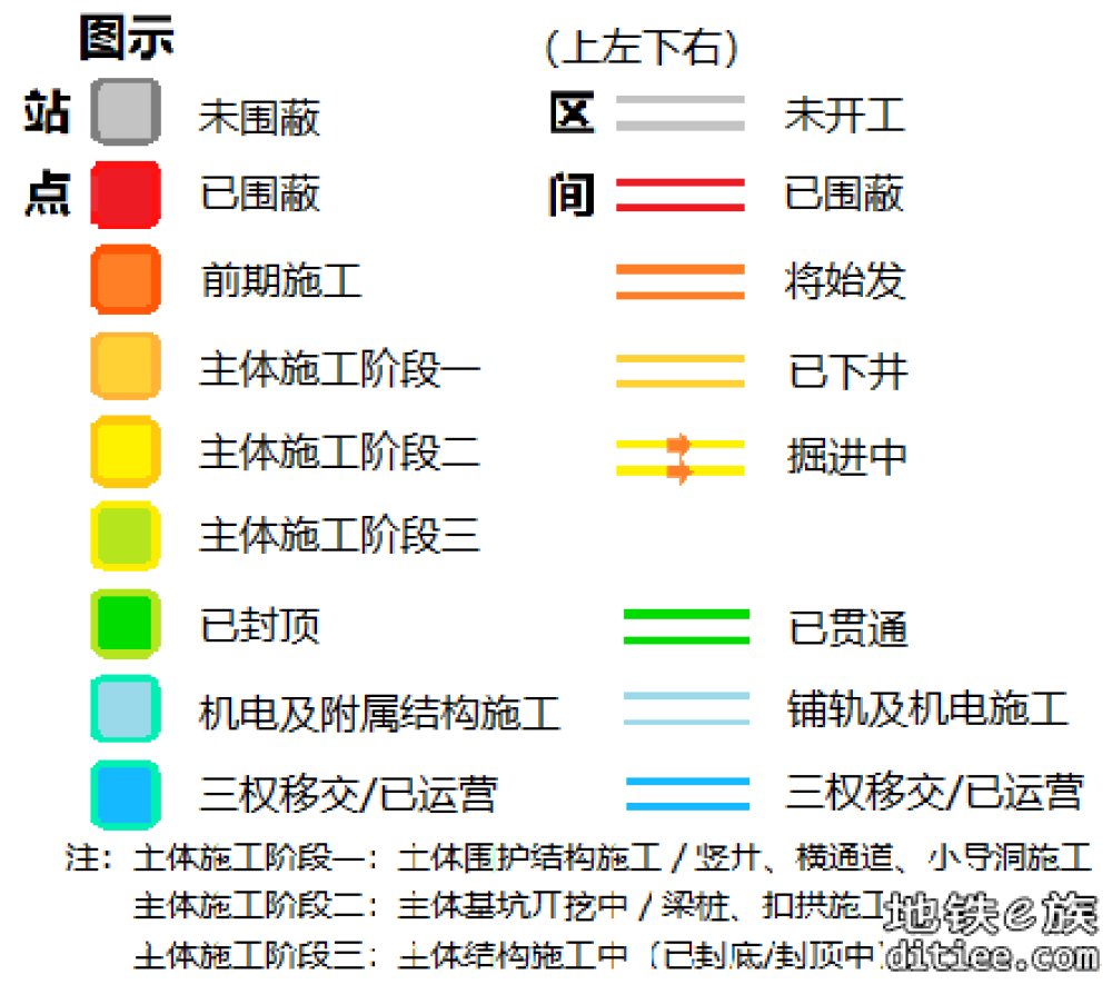 广州地铁在建新线建设进度简图【2023年5月】