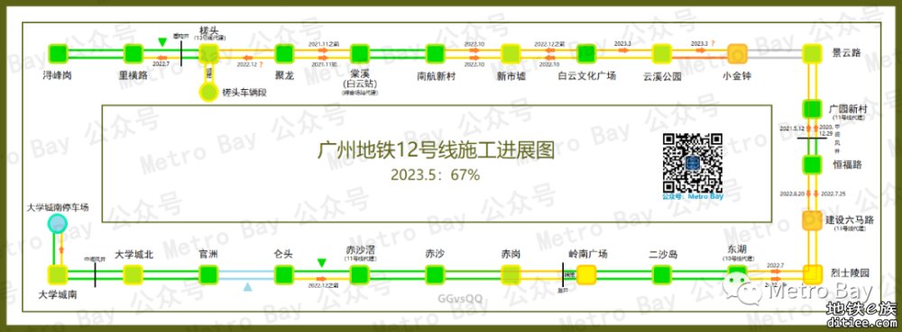 广州地铁在建新线建设进度简图【2023年5月】