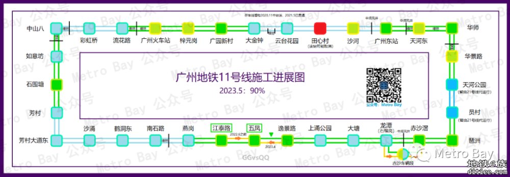 广州地铁在建新线建设进度简图【2023年5月】