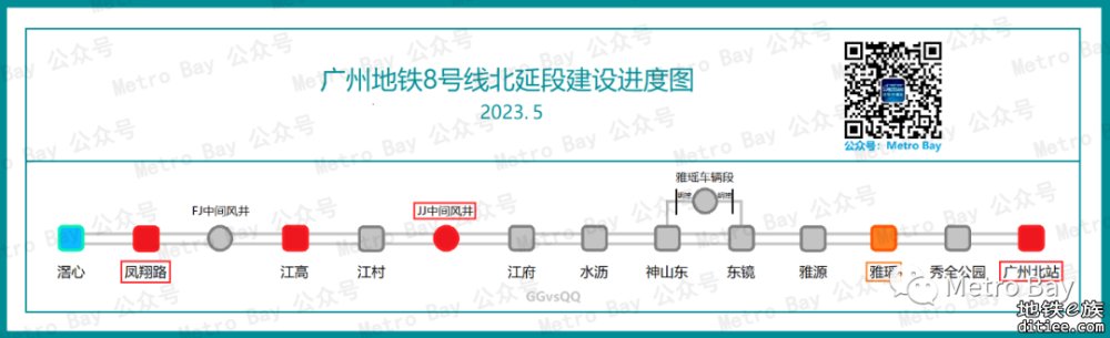 广州地铁在建新线建设进度简图【2023年5月】