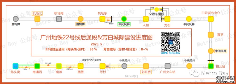 广州地铁在建新线建设进度简图【2023年5月】