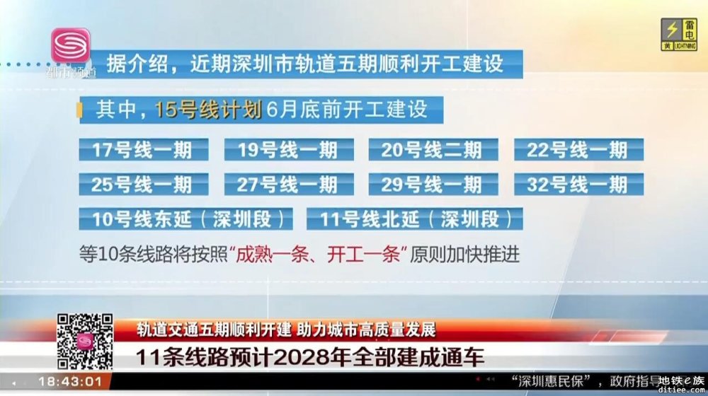 深圳轨道交通五期，预计2028年全部通车