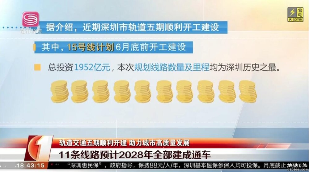 深圳轨道交通五期，预计2028年全部通车