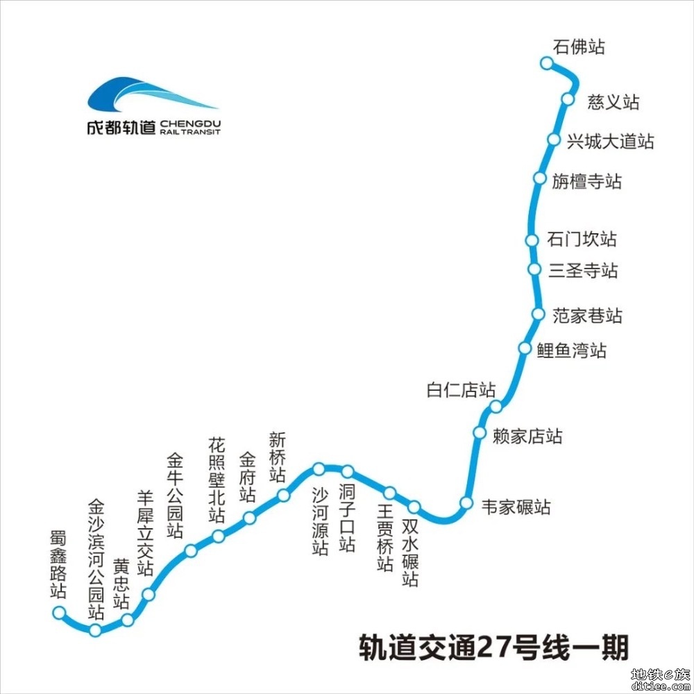 成都地铁27号线一期全线桥通！