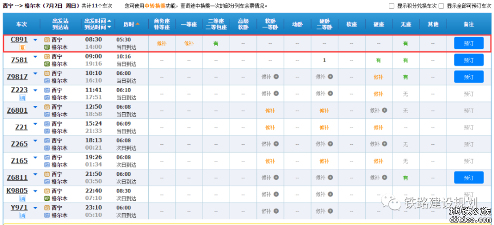 复兴号动车组今日驶上青藏铁路！