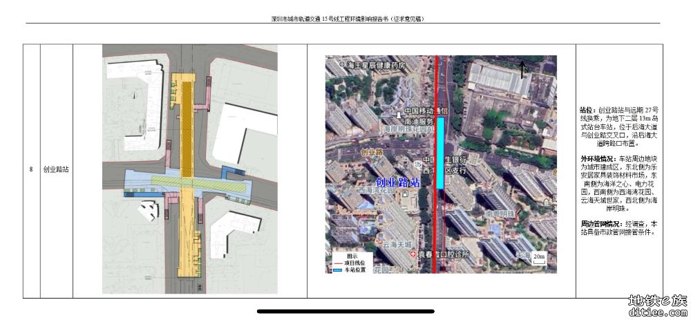 深圳15号线二次环评出炉！重点信息摘录和站点平面图