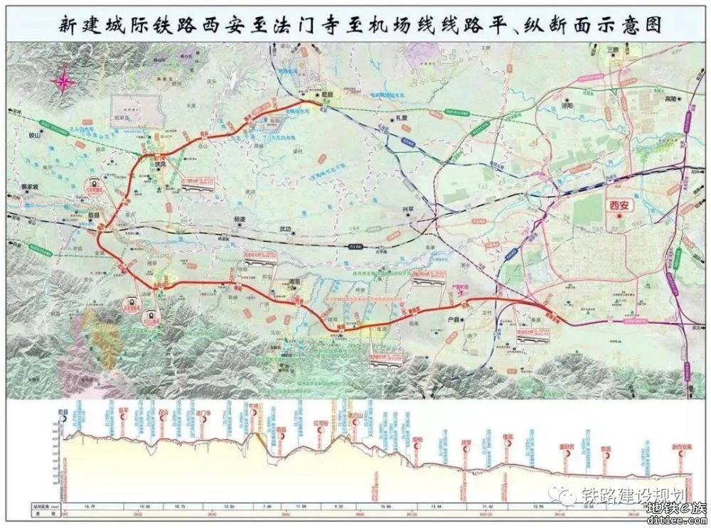 123.4km！关中城市群城际铁路网建设规划新进展！