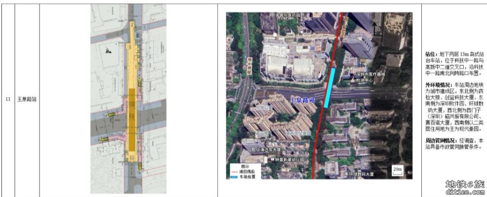 根据环评内容推测21号线很有可能改线