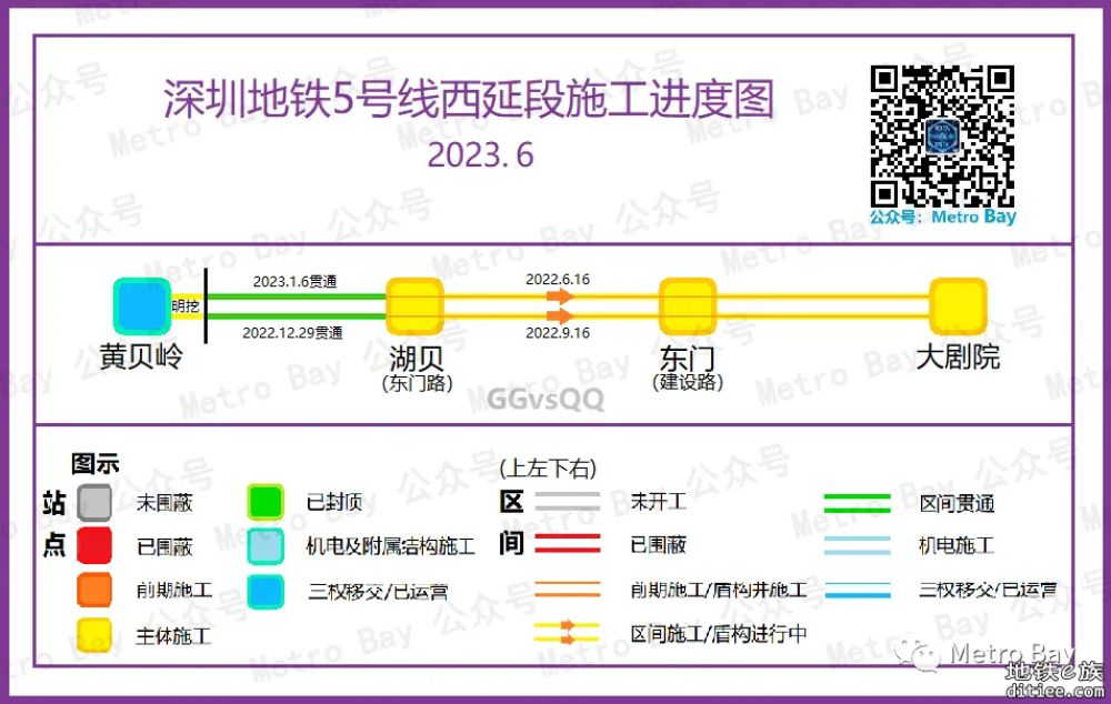 深圳地铁在建线路建设进度图【2023年6月】