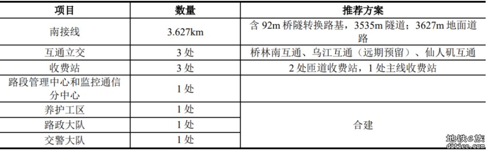 南京首个双层公路过江通道来了