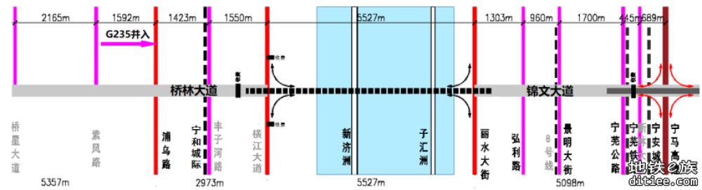 南京首个双层公路过江通道来了