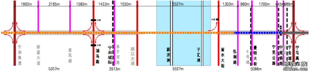 南京首个双层公路过江通道来了