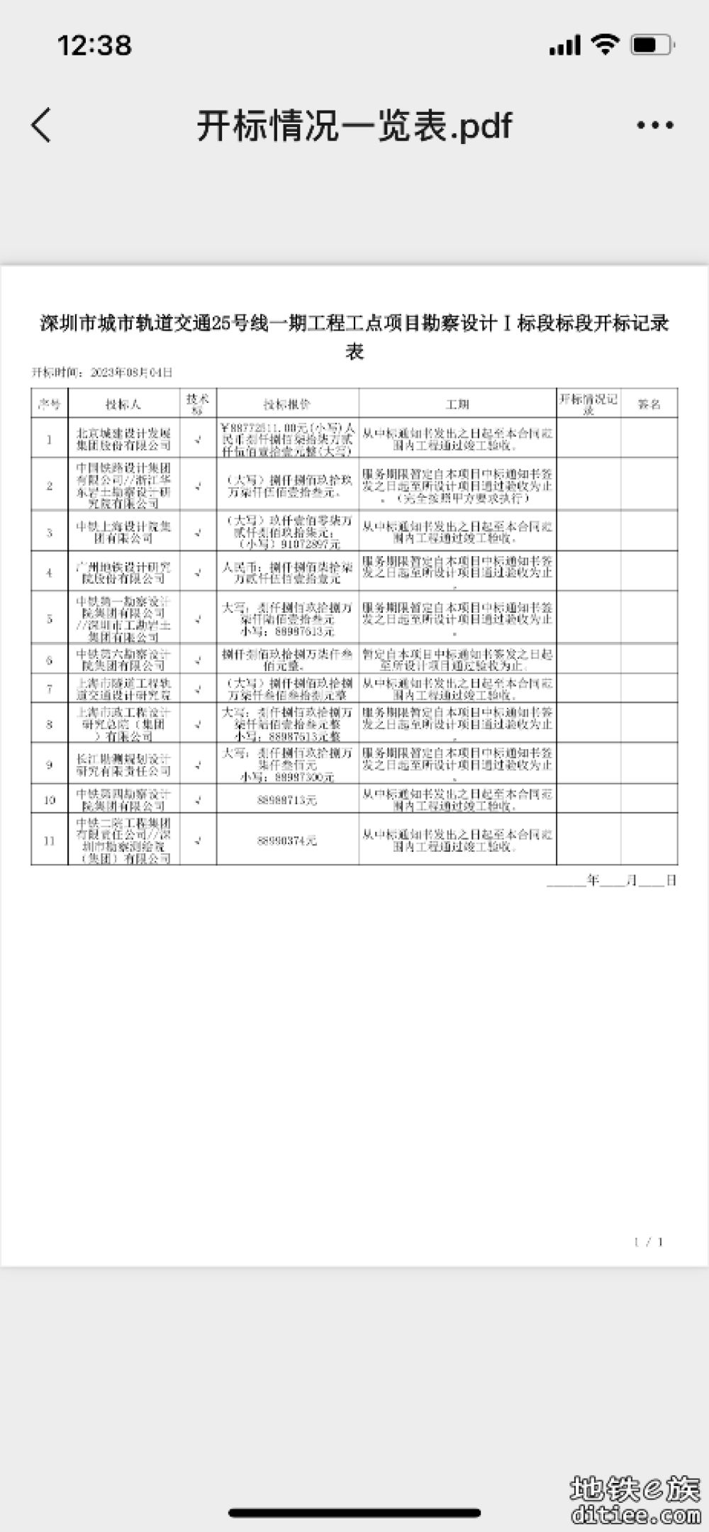 25号线一期工程