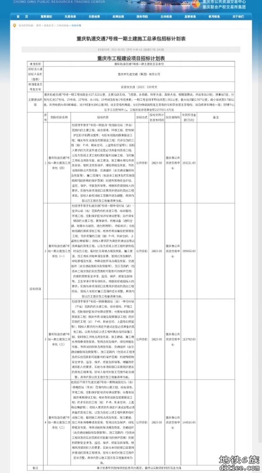 重庆地铁7号线一期/17号线一期招标计划表发布！