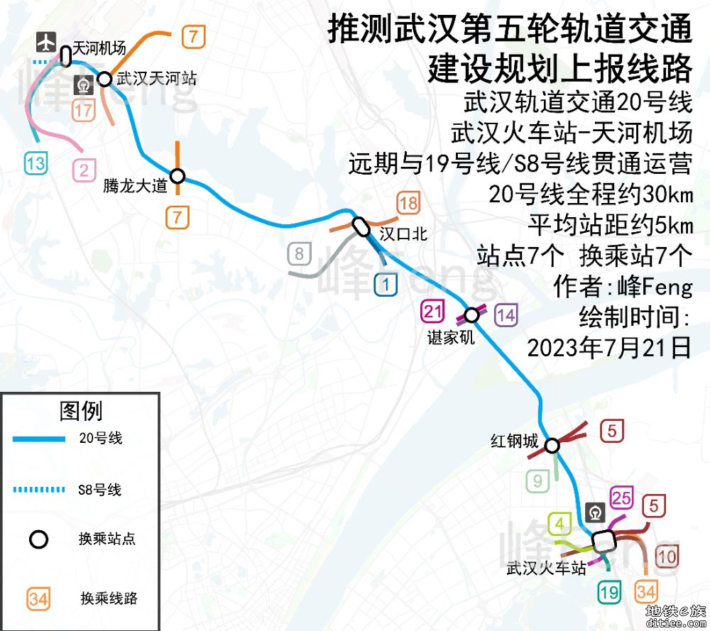 20号线走红钢城还是和平公园，走汉口北还是刘店