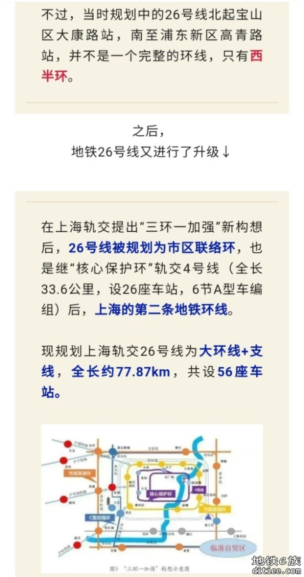 全国最长地铁环线！56站！上海地铁26号线要来了！